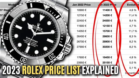 Rolex uk price list 2023